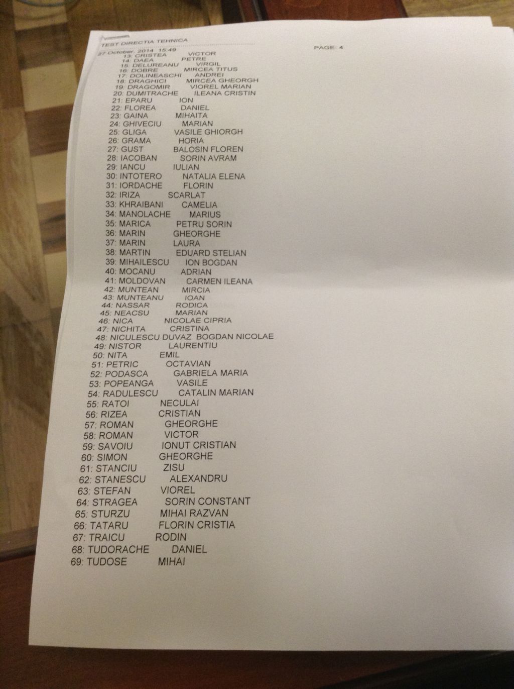 lista rusinii pagina 4